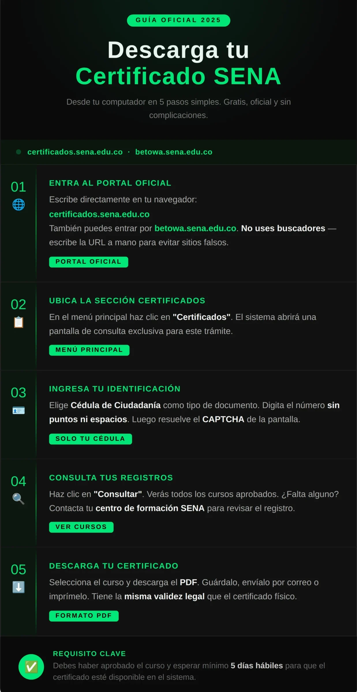 sena-certificados-infographic 2026